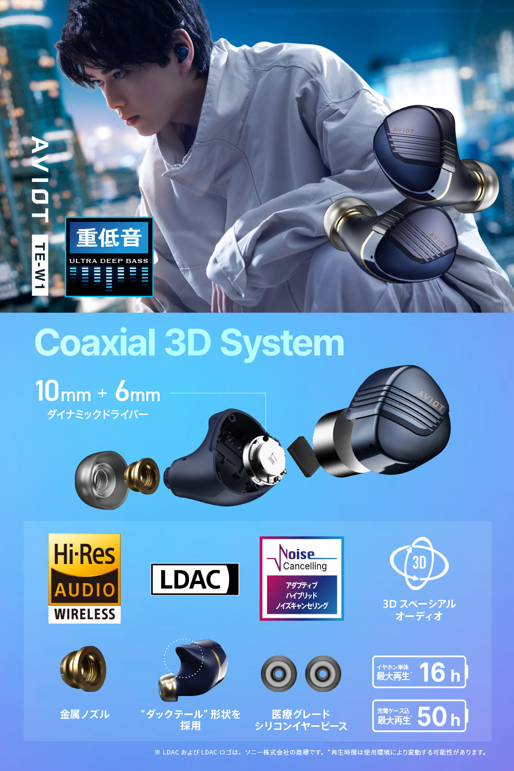 AVIOT TE-W1｜コアキシャル3Dドライバー搭載・高音質完全ワイヤレス