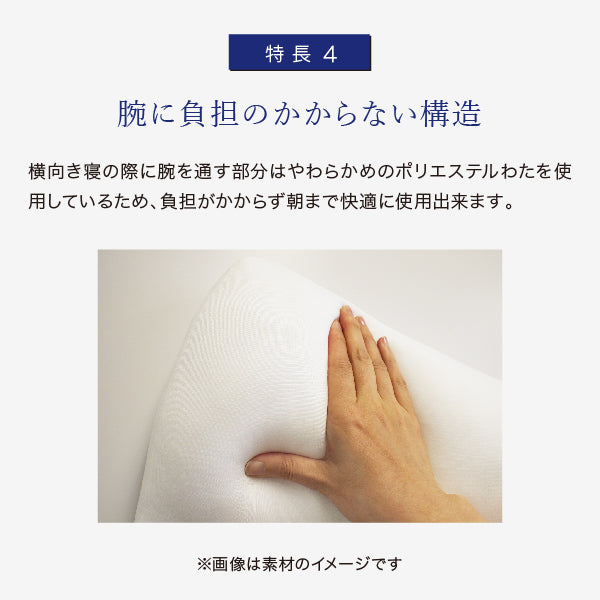 いびきの悩みに朗報！いびきに特化した”横向き寝”のための抱き枕