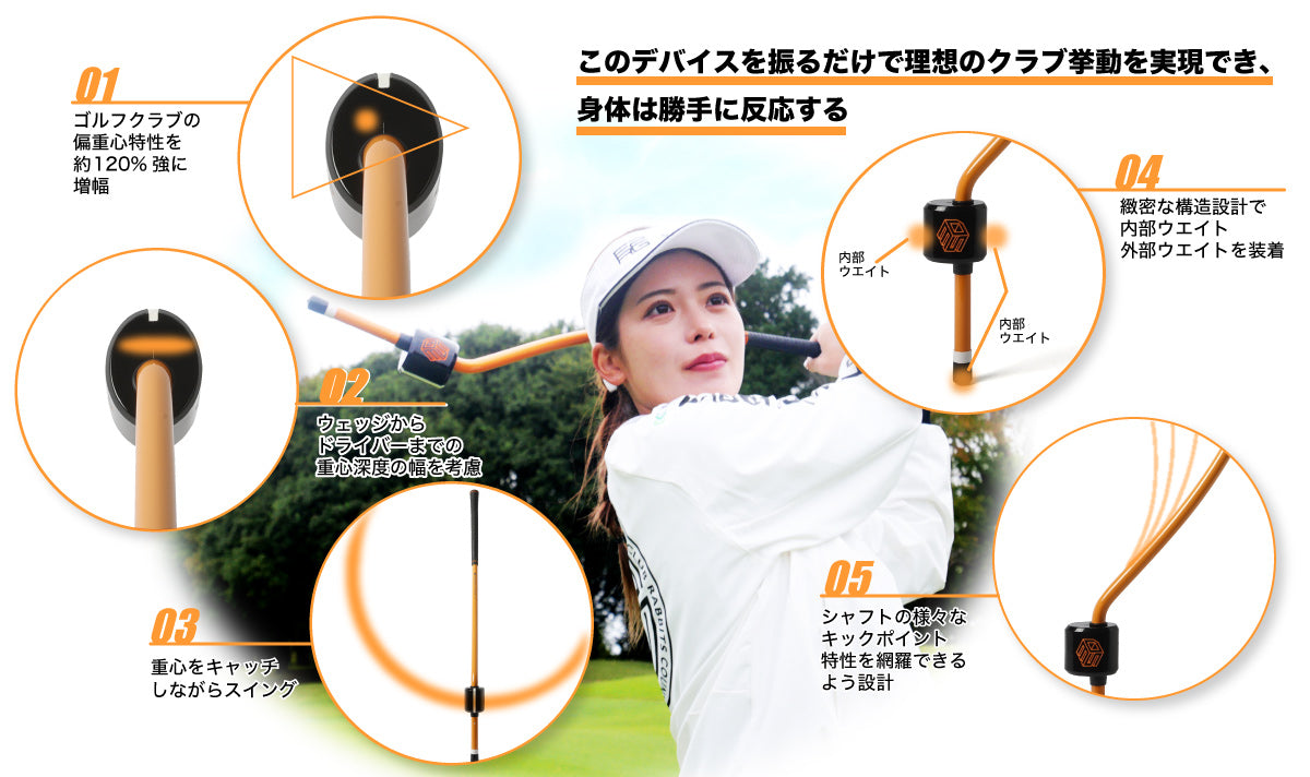 3D Swing Mentor Compact – TASKGOLF store