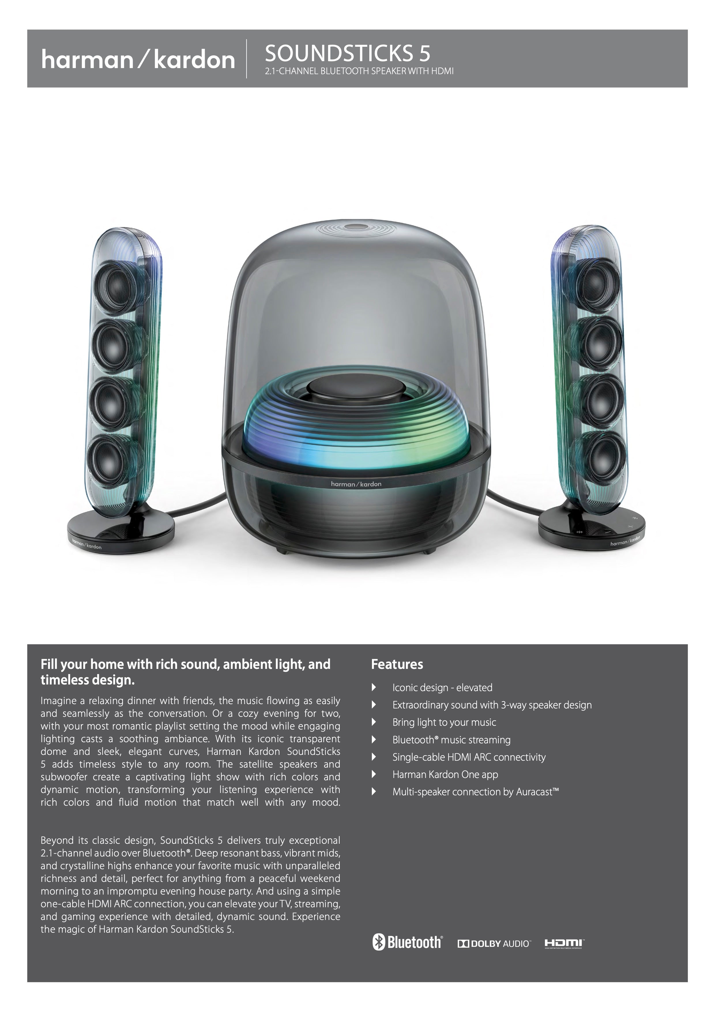 Harman Kardon SoundSticks 5 2.1-Channel Bluetooth Speakers with HDMI &