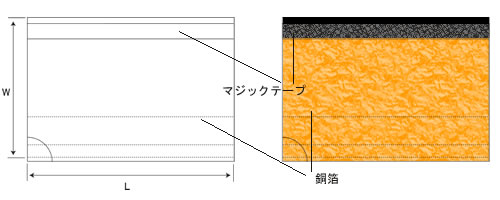 銅箔製シールドチューブ 【ATSX】 – デンカエレクトロン株式会社
