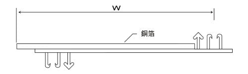 開閉レール式 銅箔製シールドチューブ 【TRSX】 – デンカエレクトロン