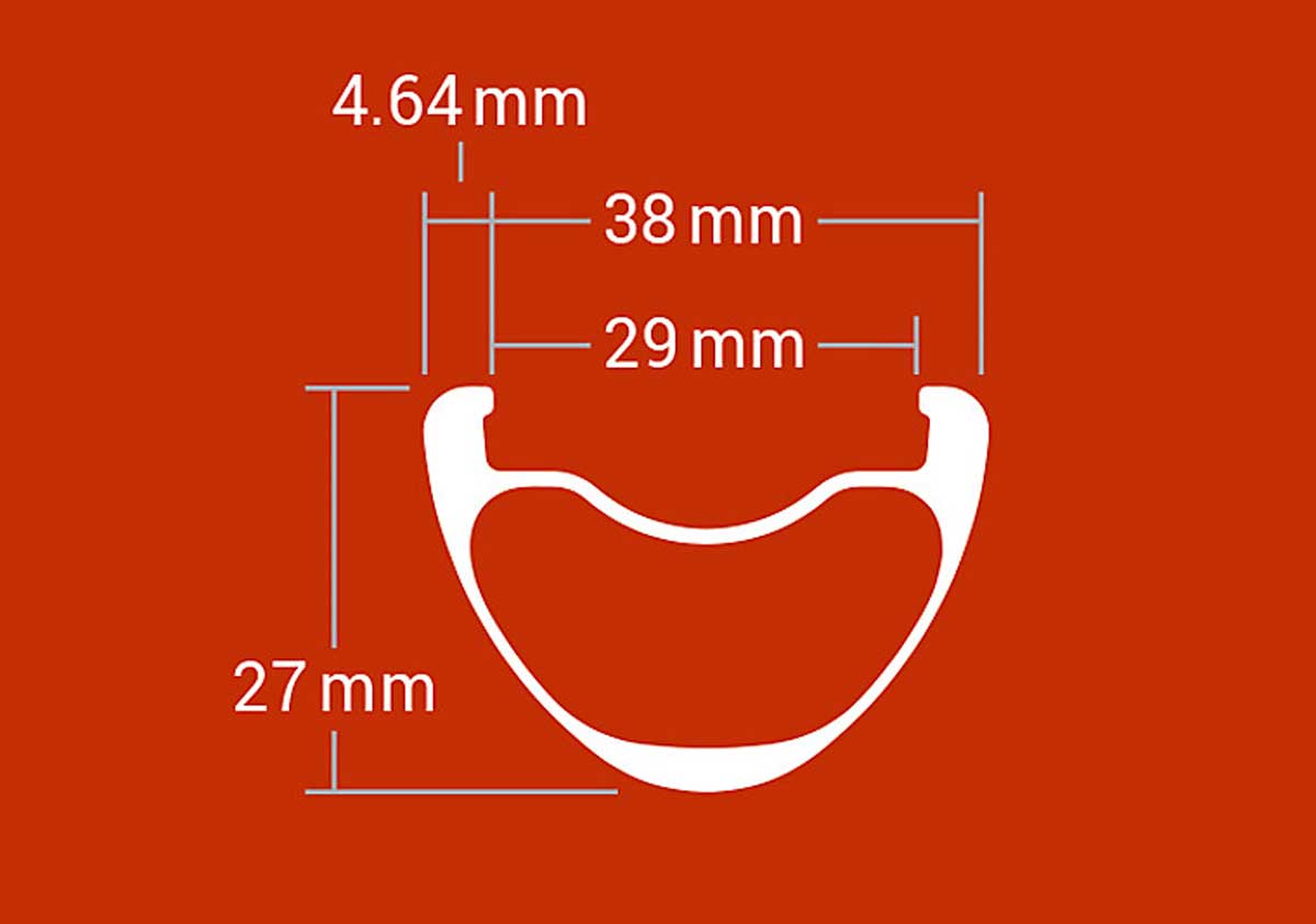 Bontrager Line Pro 30がフルモデルチェンジ!! 性能もコスパも抜群の