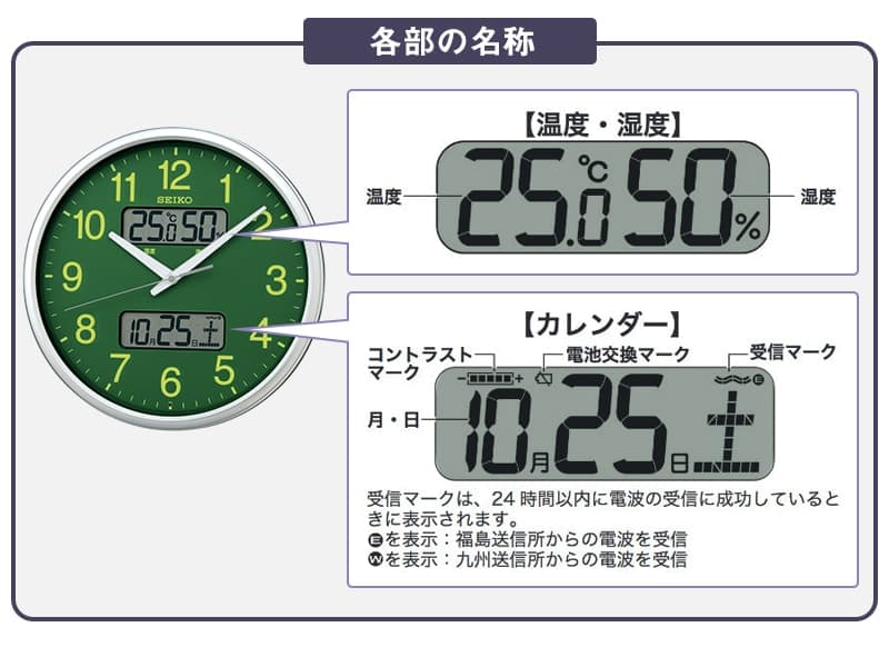 SEIKO セイコー オフィスタイプ 電波掛け時計 KX235H 集光樹脂 35cm