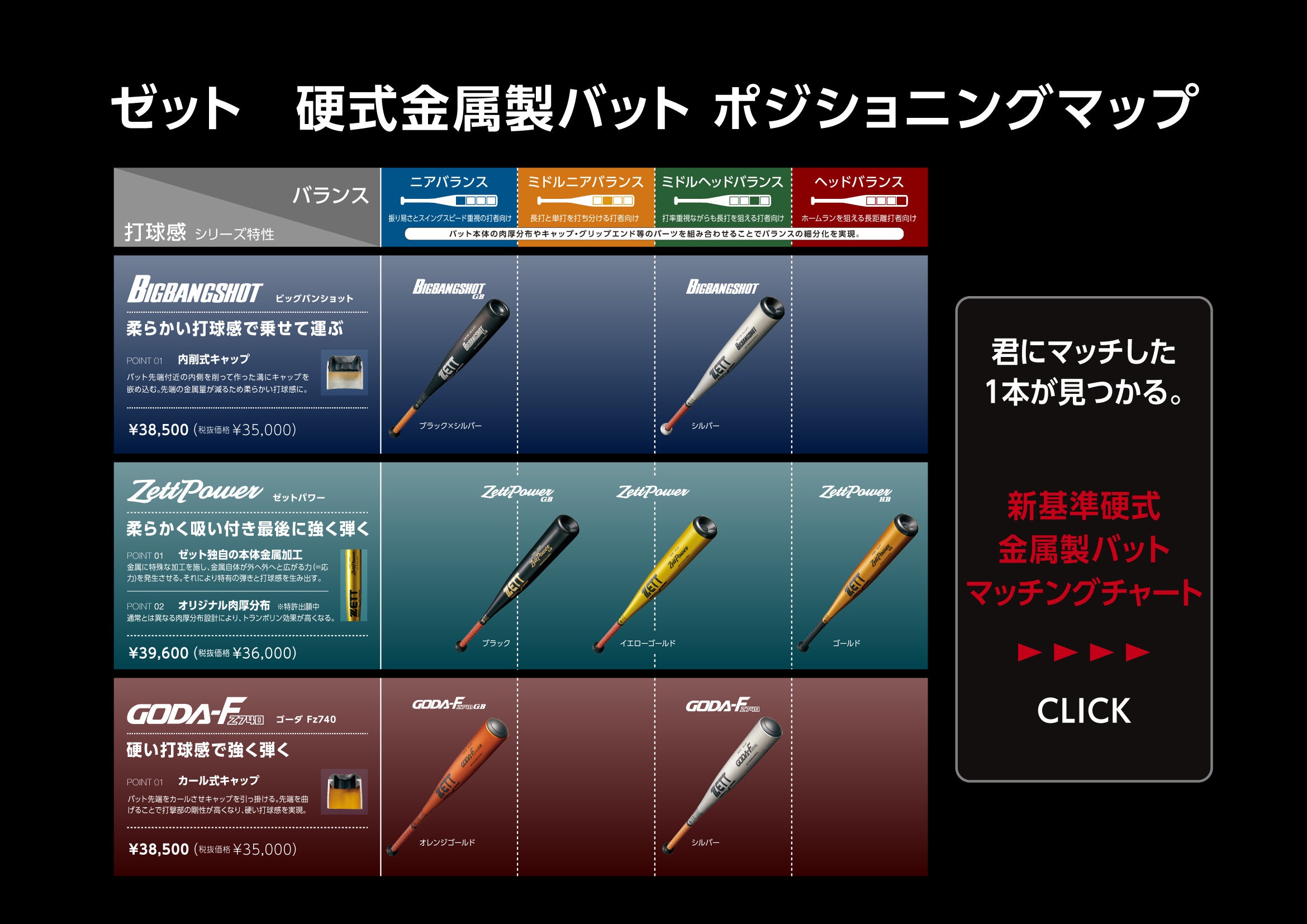 硬式金属製バット ゼットパワー（84cm） | 【ZETT】ゼットベースボール