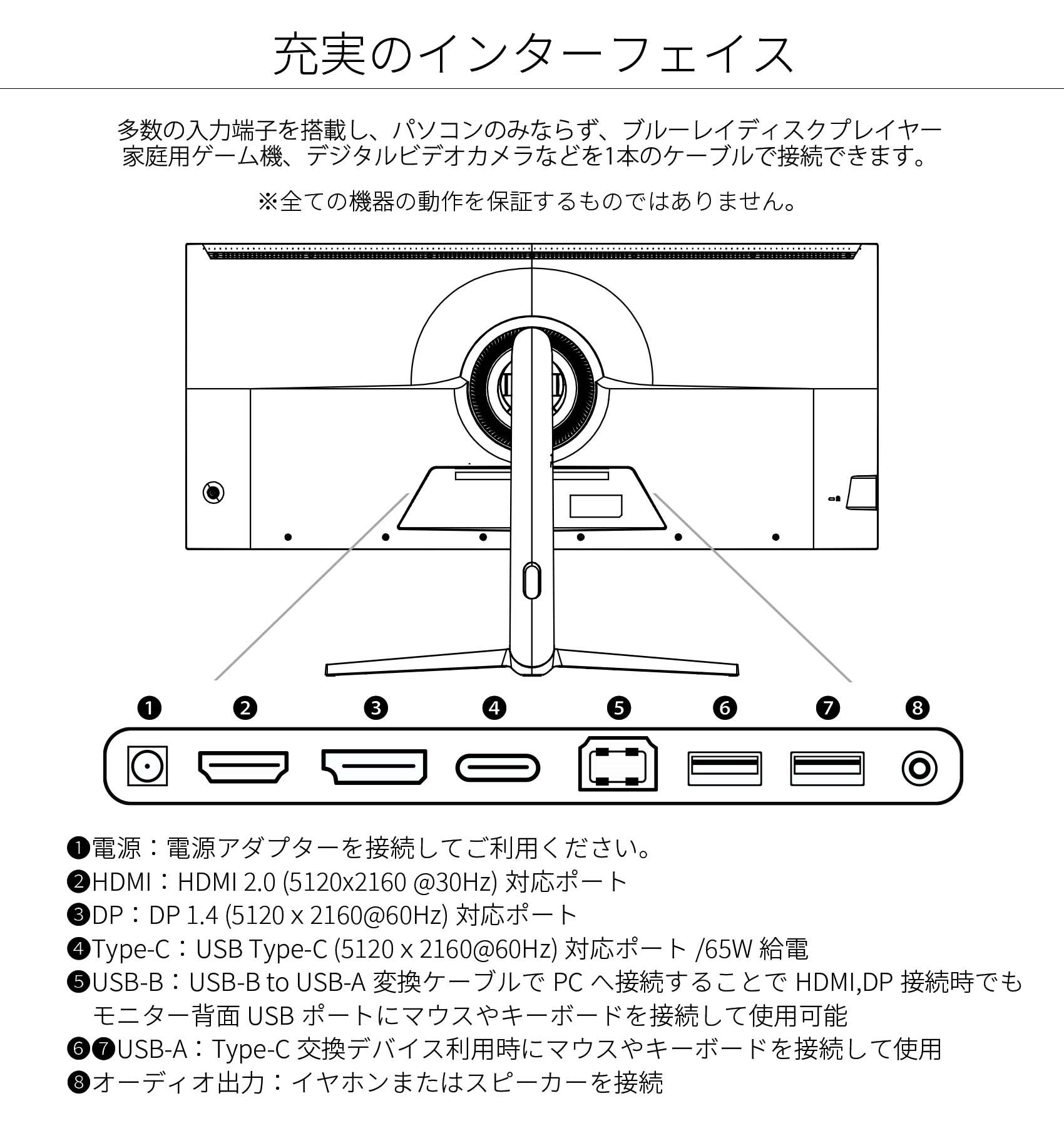 JAPANNEXT 39.7インチ曲面（R2500） 5K2K解像度（5120x2160）対応
