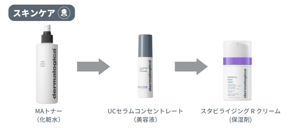 スタビライジング R クリーム｜セラミド合成コンプレックス配合