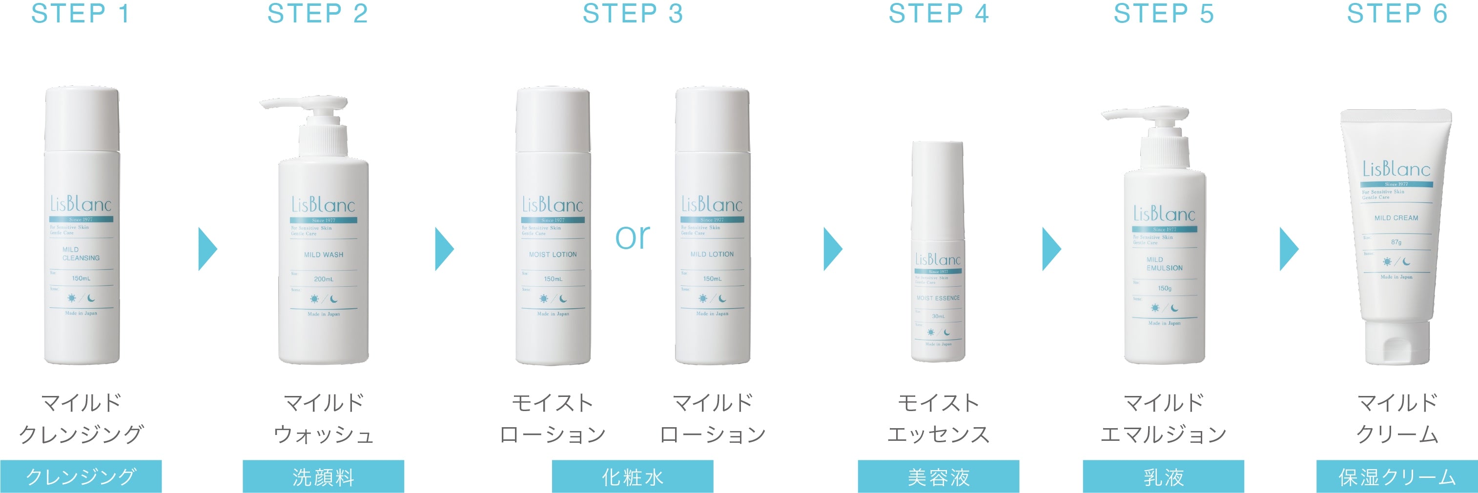 リスブラン（LisBlanc） | 敏感ゆらぎ肌向けスキンケア– アクシージア