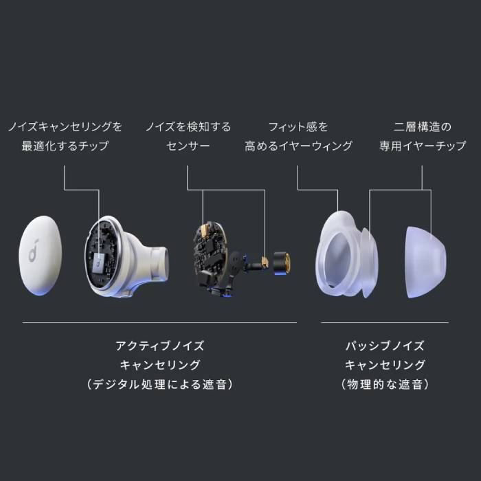 Anker Soundcore Sleep A30【期間限定セール！～3/11まで！】 – e