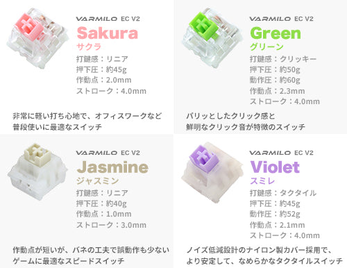 にじさんじ × ふもコレ キーボード 叶 VARMILO 日本語配列 80%｜ふも