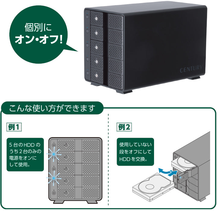 裸族のカプセルマンション 5Bay V2 [ CRCM535U32CIS ] – センチュリー