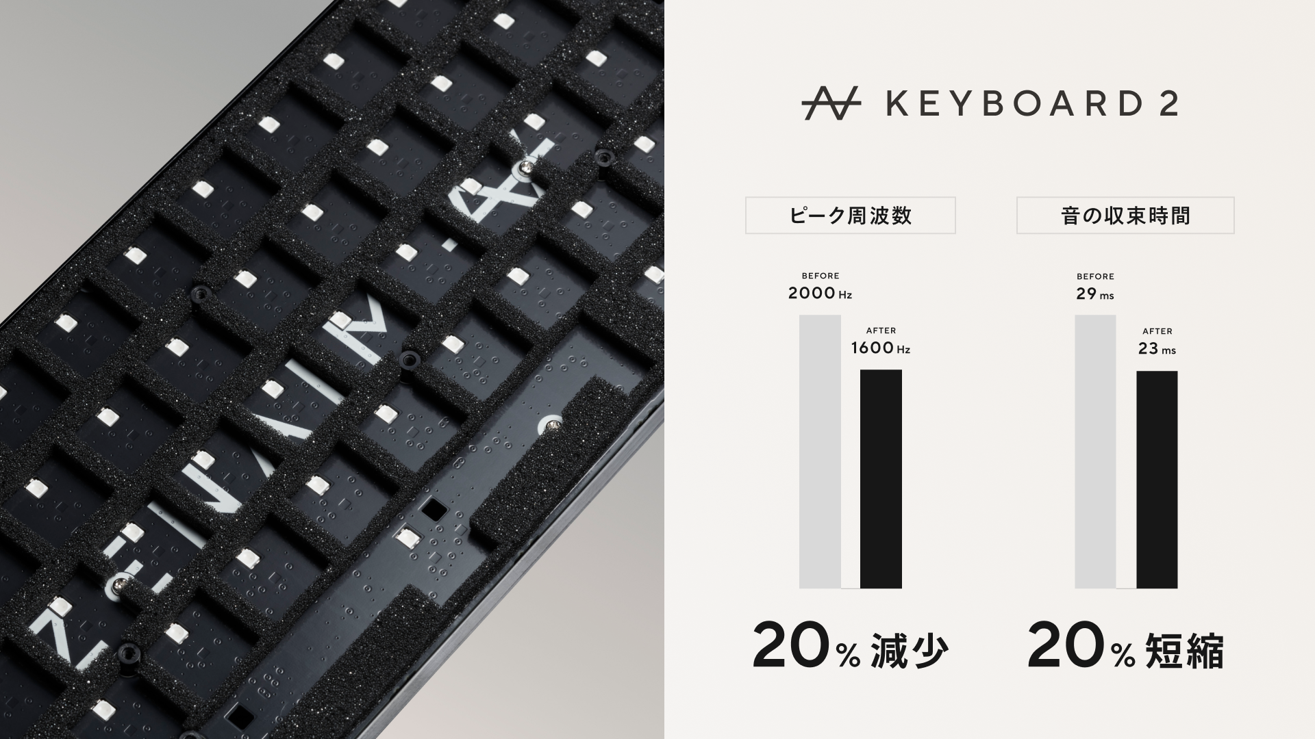 音を整え、触感を際立たせる」──ZENAIM KEYBOARD2の静音設計