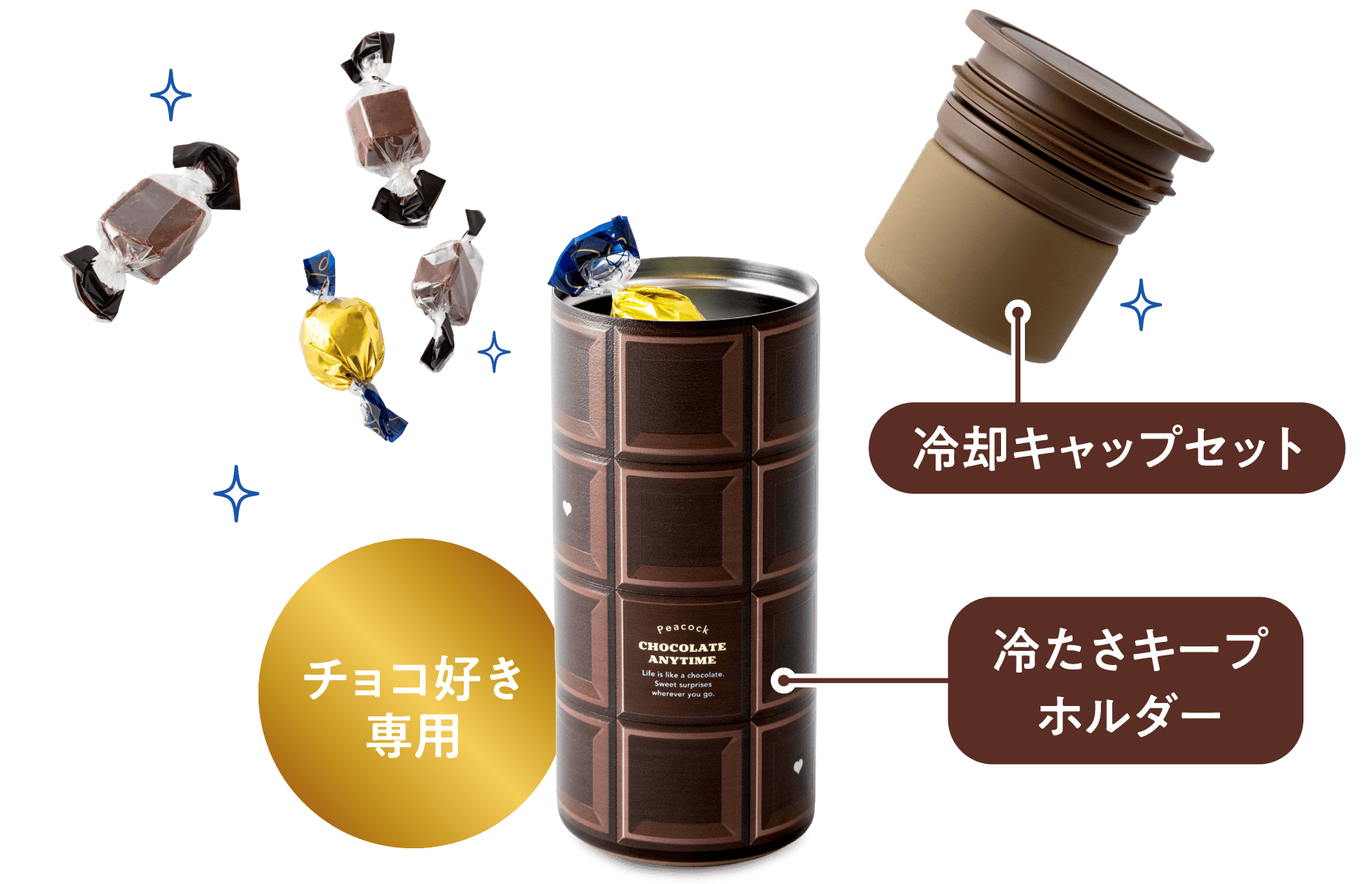 夏でもチョコが解けない魔法の瓶 チョコレート魔法瓶 ABZ-11