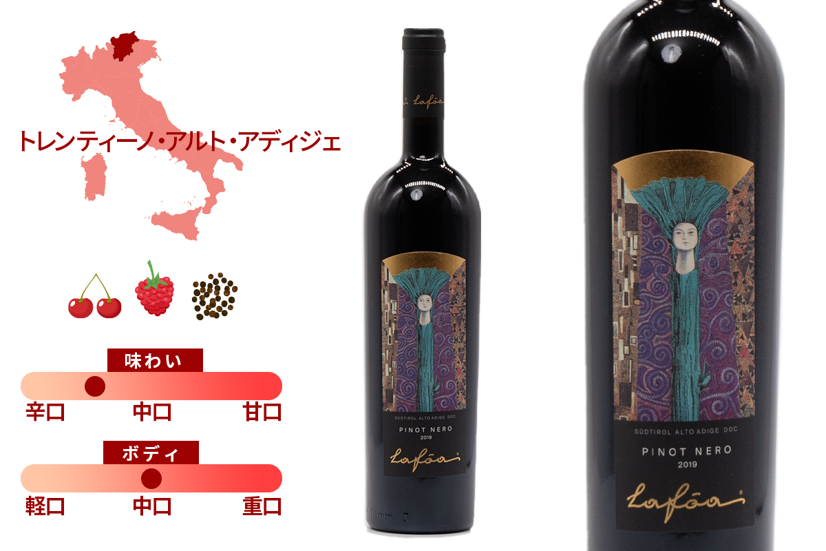 コルテレンツィオ / ラフォア ピノネロ