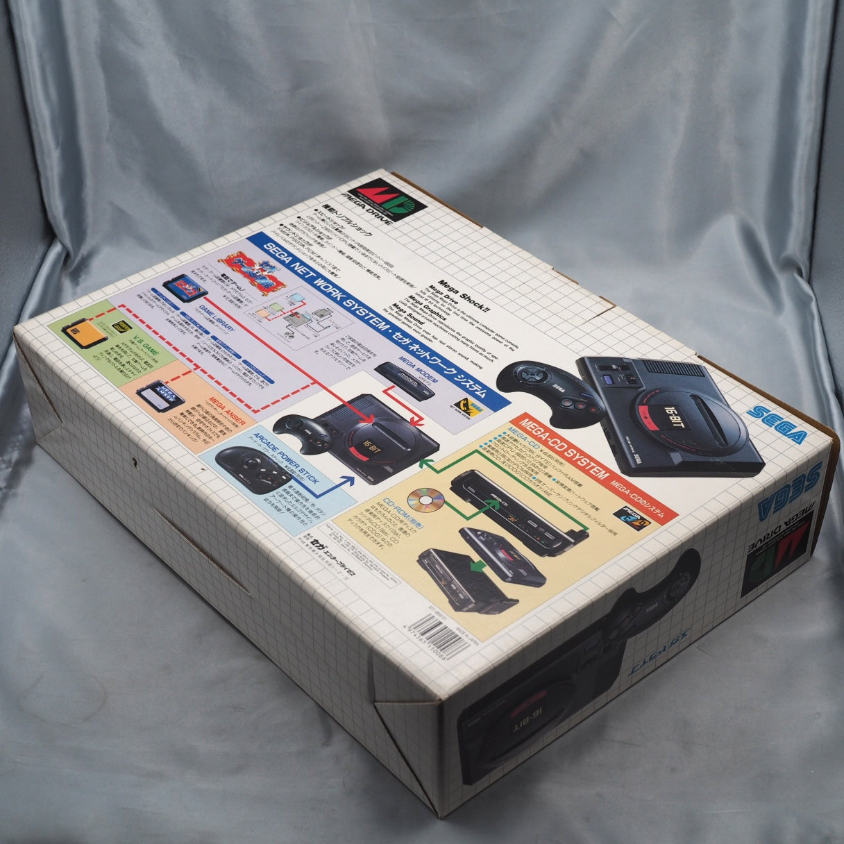 Mega Drive + Mega CD 2 Console system SET Boxed Tested SEGA