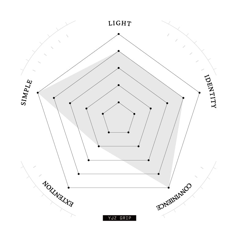 YJZ_GRIP.jpg?v=1724421549