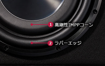 25cmサブウーファー TS-WX2530 ｜パイオニア公式オンラインショップ