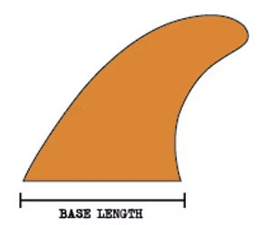 Captain Fin クリステンソン CCトラッカー 10