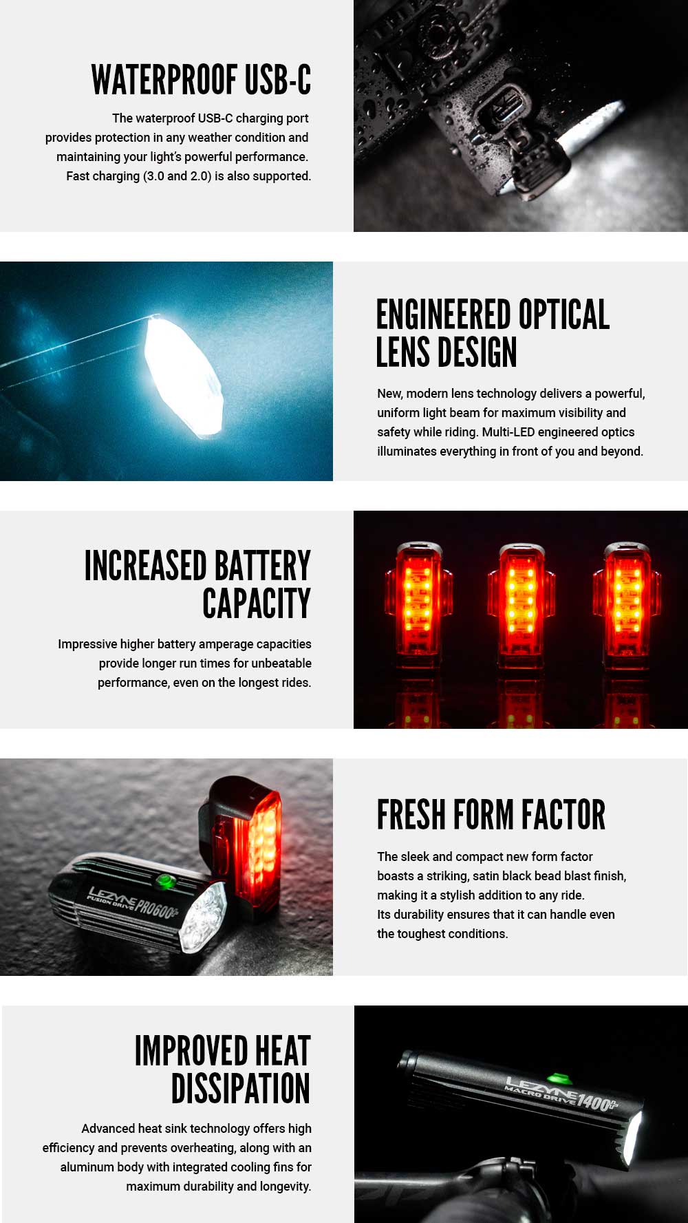 LEZYNE LITE DRIVE 1200+ | LED FRONT BIKE LIGHT