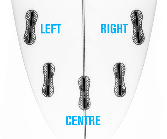 Replacement B5 Bonzer Fins - FCS US