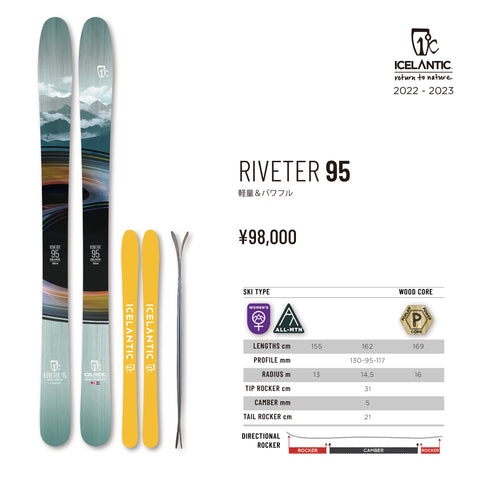 22/23 Riveter 95 – ICELANTIC STORE
