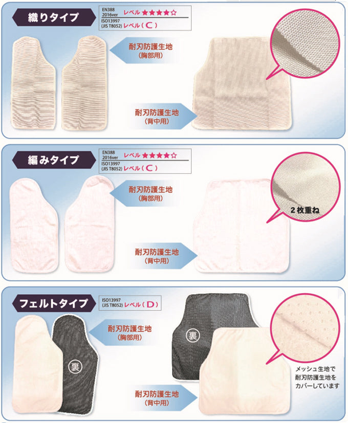 京都西陣yoroi 防刃ベスト 「新セーフティーインナーベスト フロント