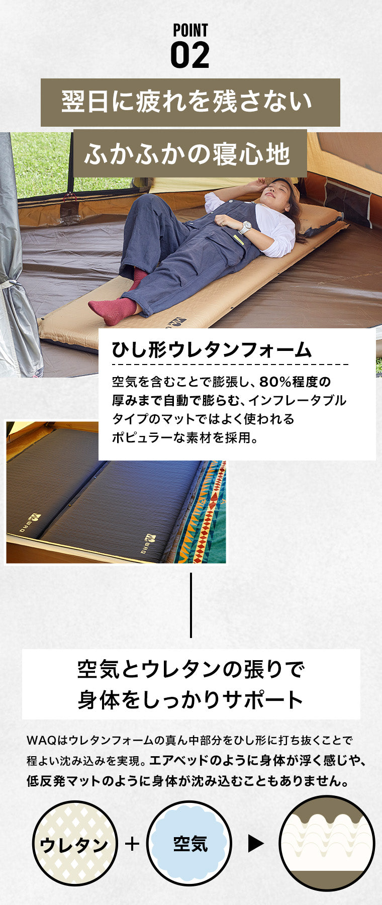 WAQ インフレータブル式マット 8cm【1年保証】※単品購入不可※同時購入