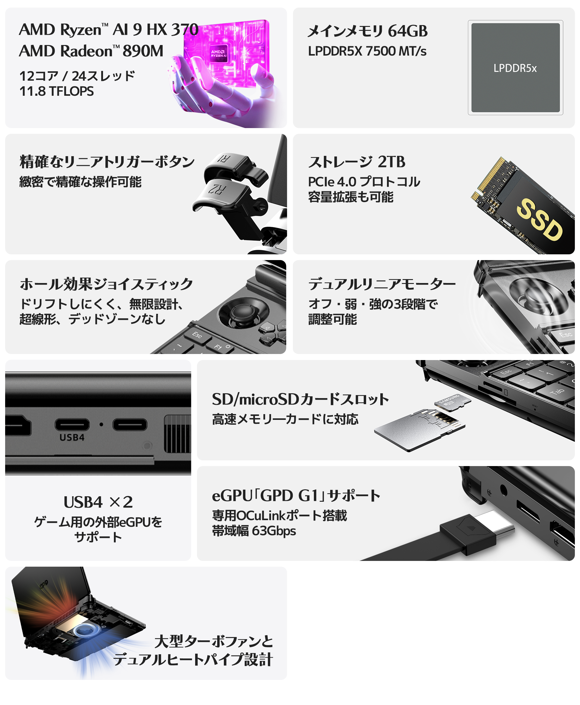 GPD WIN Max 2 2025 – GPDダイレクト