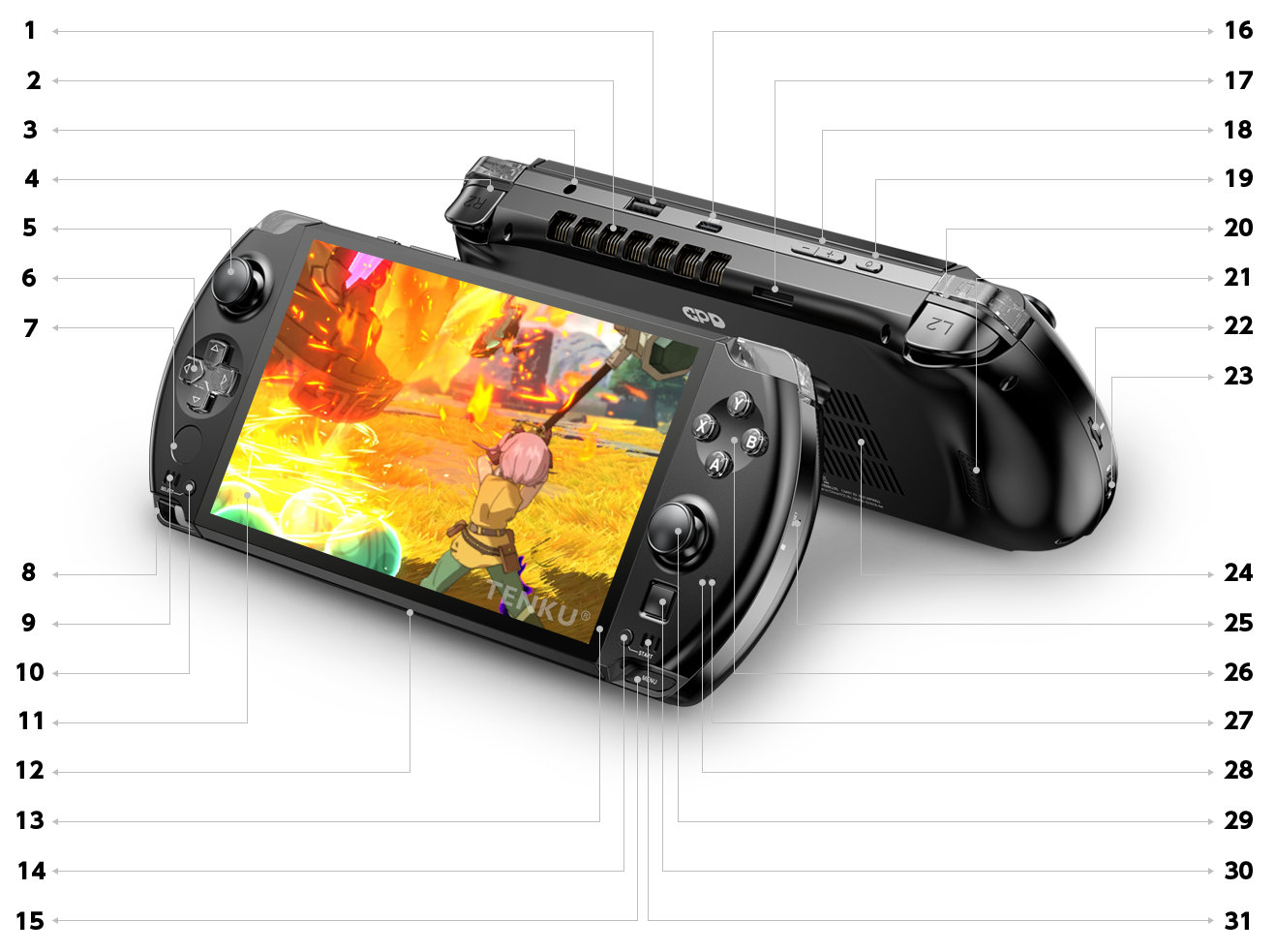 GPD WIN4 – GPDダイレクト