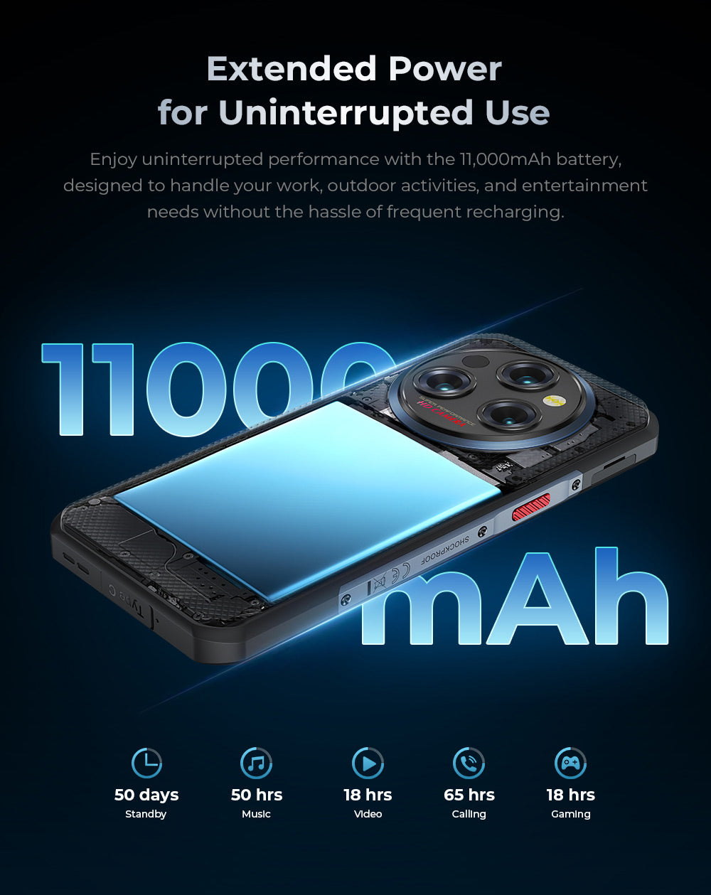 Oukitel WP35S – OUKITEL