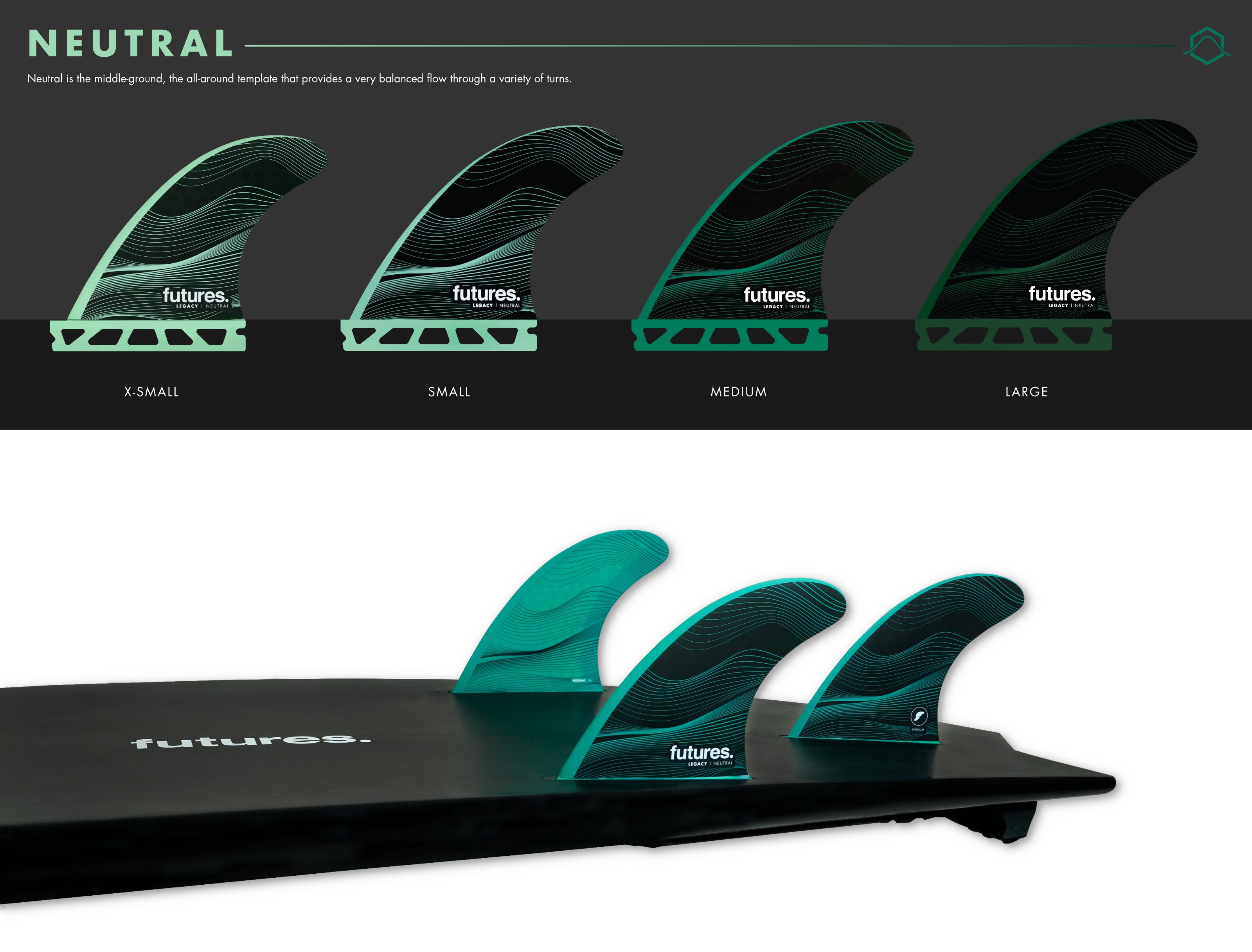 Legacy Series – Futures Fins US