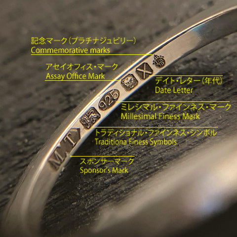 ホールマーク｜刻印から読み解く英国ジュエリー」 – momocreatura