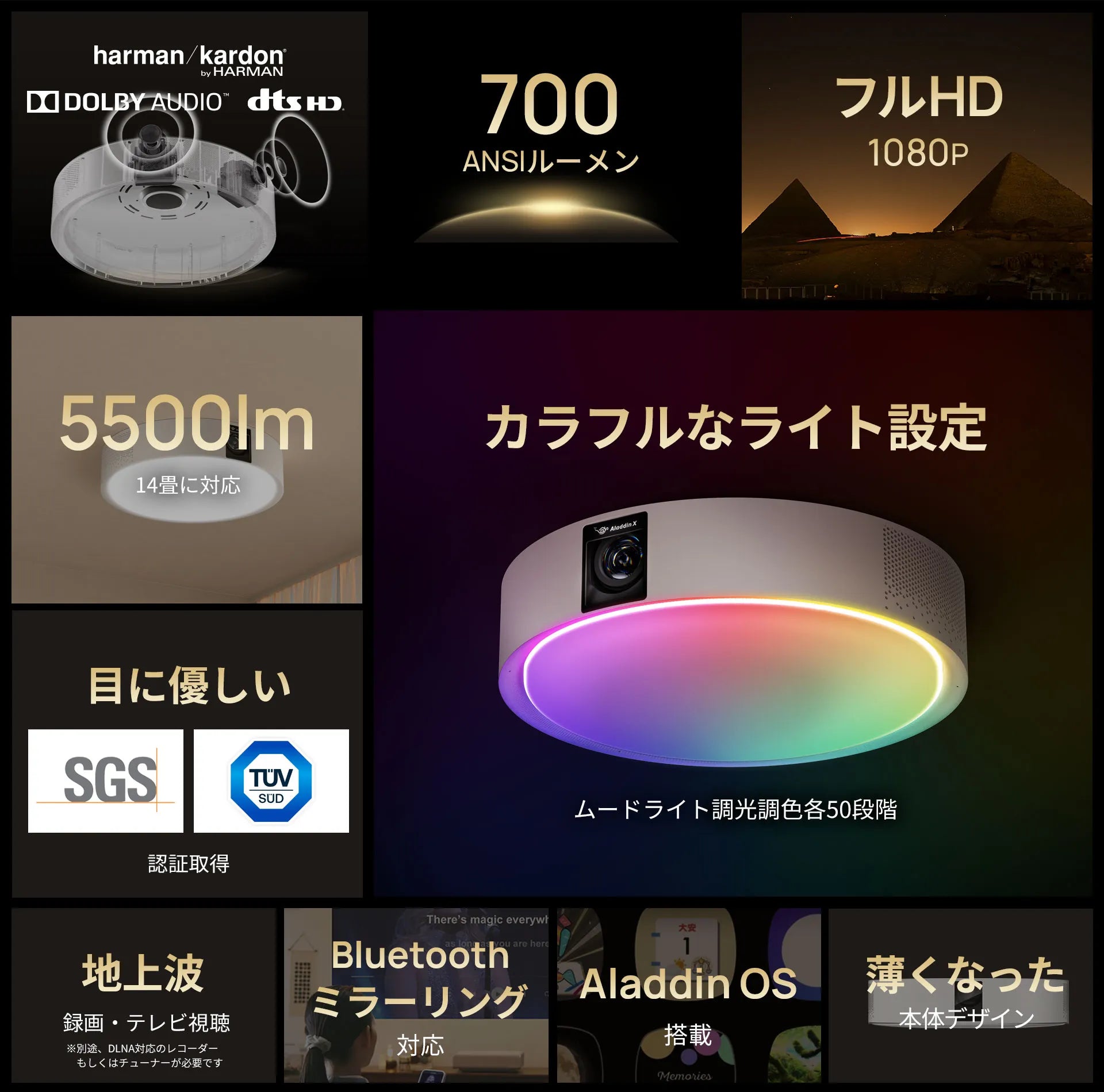 Aladdin X」シリーズから照明一体型3in1プロジェクターの最新モデルが