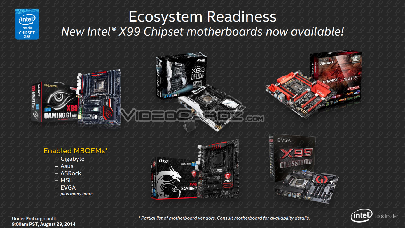 Intel Haswell-E Core i7-5960X, Core i7-5930K, Core i7-5820K Prices