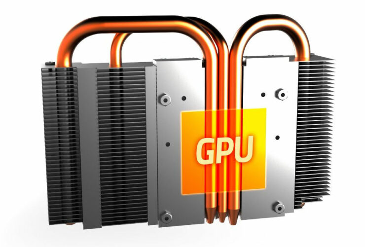 Gigabyte GTX 1070 Mini ITX OC Unleashed - Fastest SFF Gaming Card