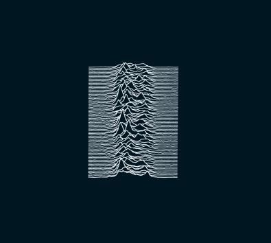Unknown Pleasures/Joy Division