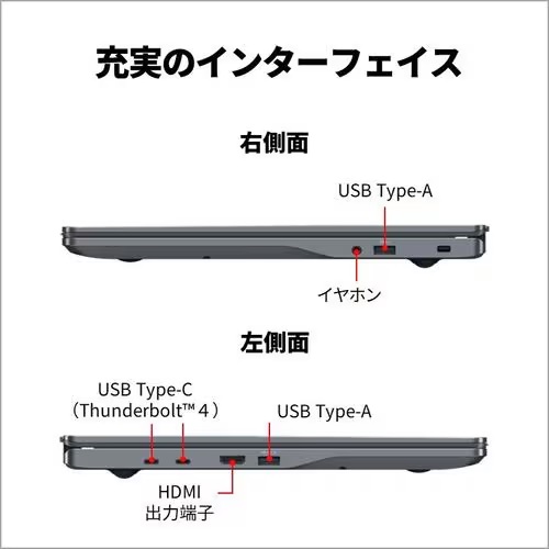 富士通 FUJITSU ノートPC LIFEBOOK PH FMVP77J3H [16型 /Core Ultra 7
