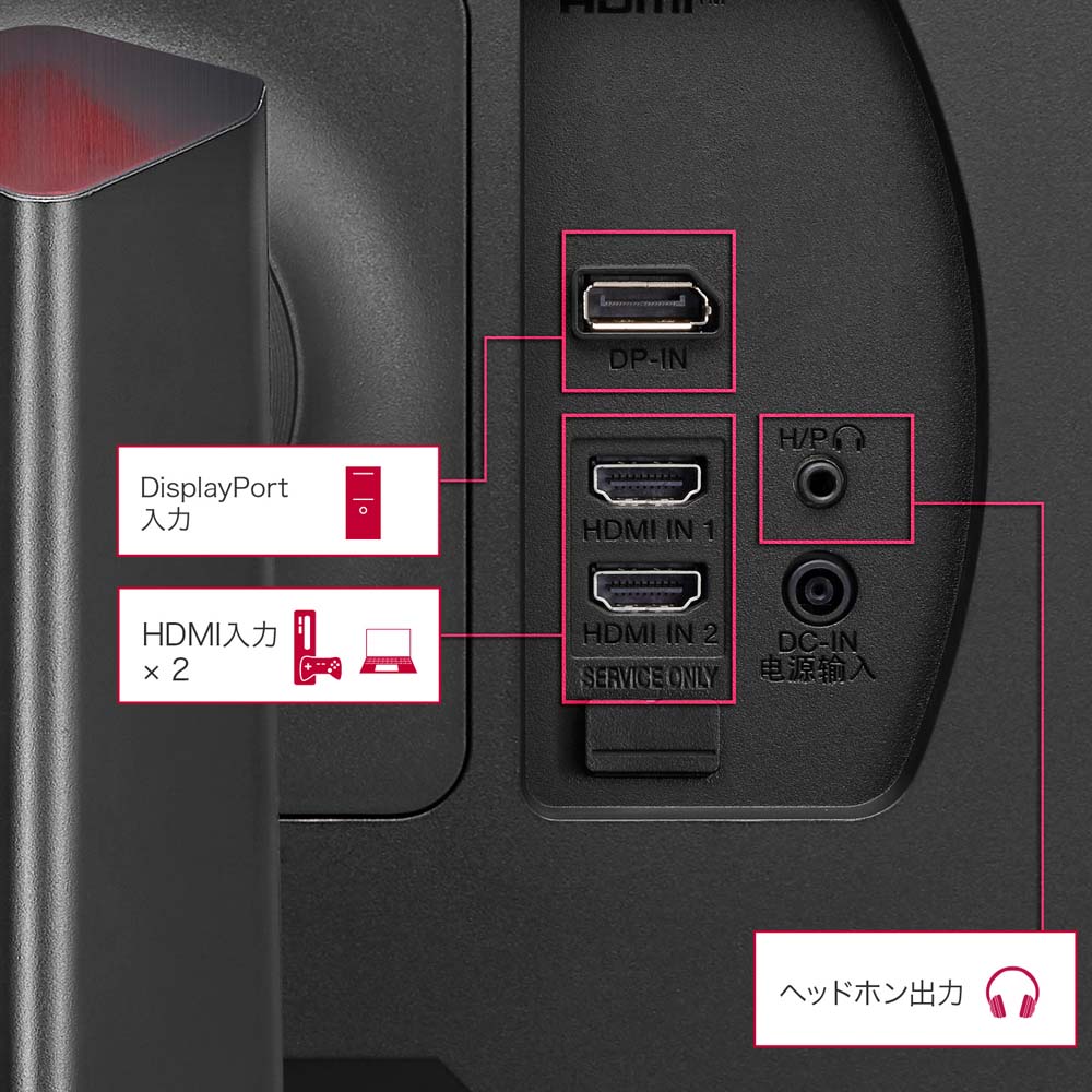 LG Electronics LGエレクトロニクス UltraGear 27GP83B-B 27インチ