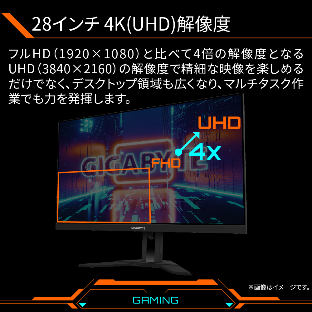 GIGABYTE ギガバイト M28U ゲーミングモニター 28インチ 4k IPSパネル