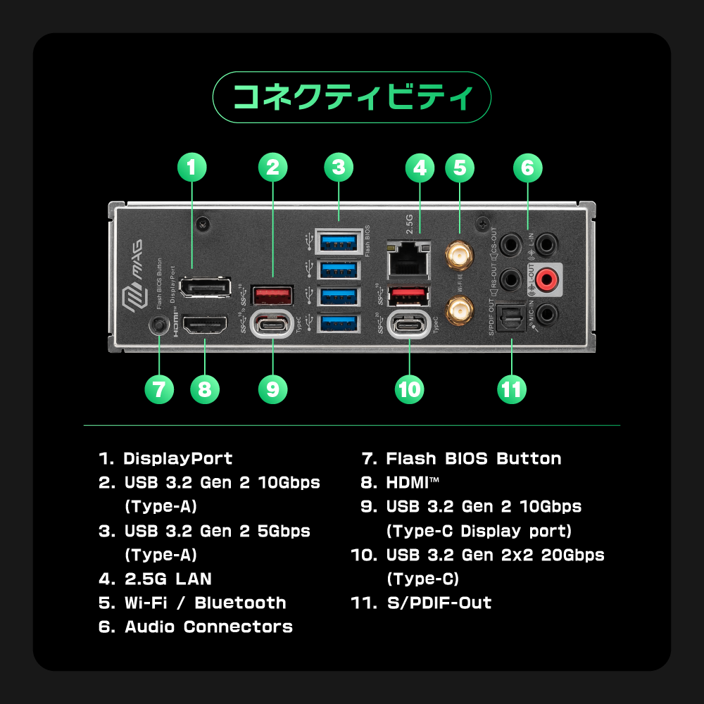 MSI エムエスアイ MAG X670E TOMAHAWK WIFI 【PCIe 5.0対応】｜ツクモ