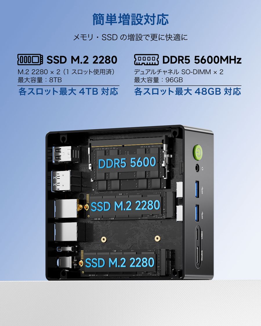 GMKtec NucBox K8 Plus [Ryzen 7 8845HS /RAM:32GB /SSD:1TB /Windows