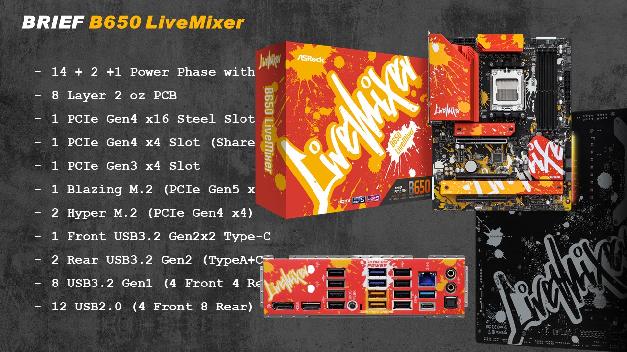 ASRock アスロック B650 LiveMixer 【PCIe 4.0対応】｜ツクモ公式通販