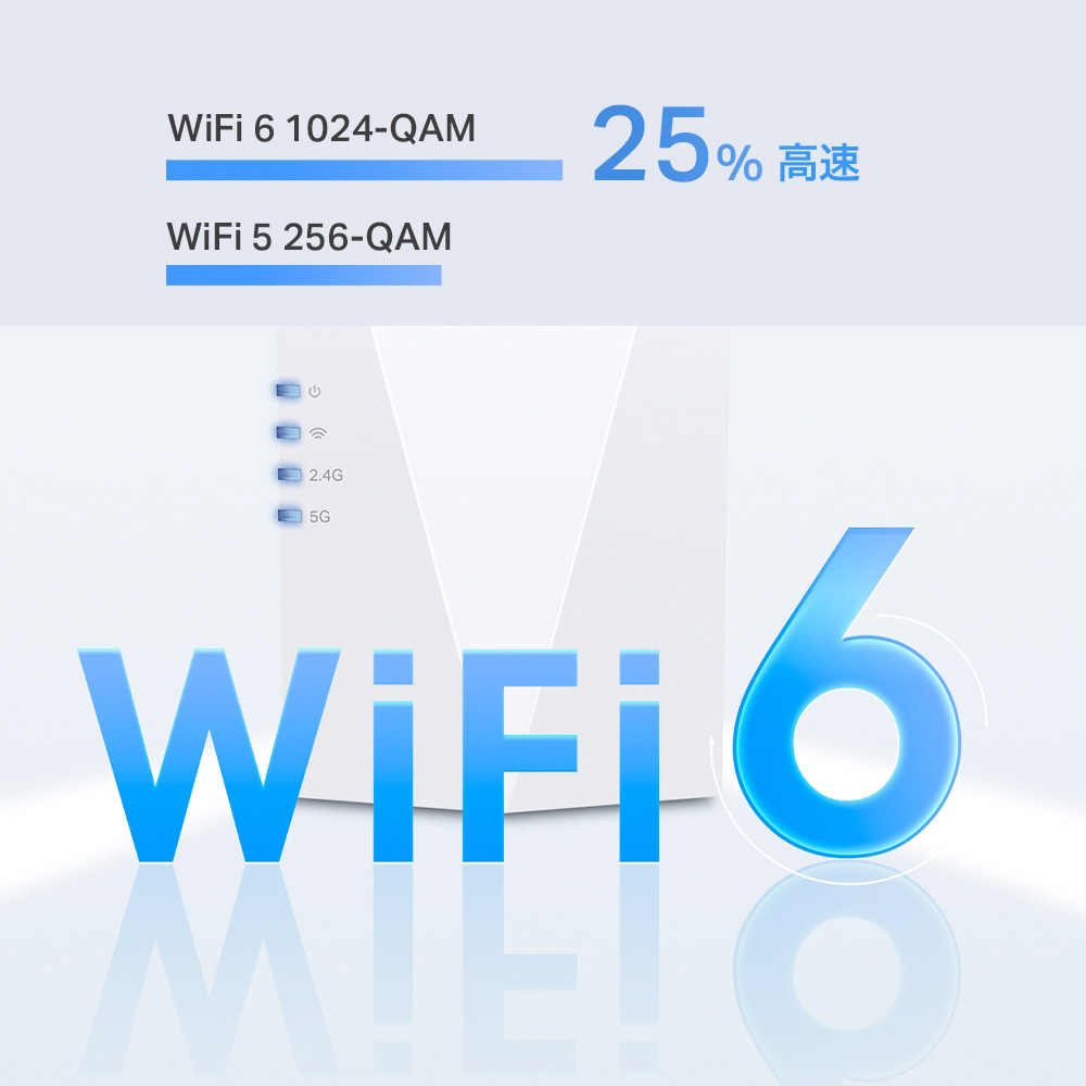TP-Link ティーピーリンク RE600X [無線LAN中継機 / Wi-Fi 6（11ax