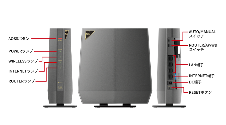 BUFFALO バッファロー AirStation WSR-5400XE6(チタニウムグレー