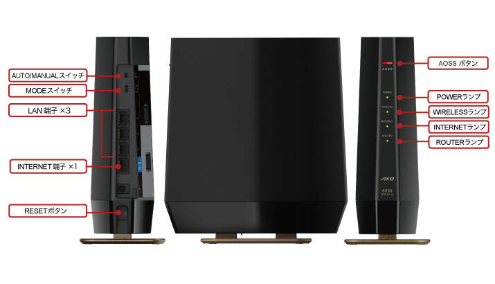 BUFFALO バッファロー AirStation WSR-6000AX8P-CG(シャンパンゴールド