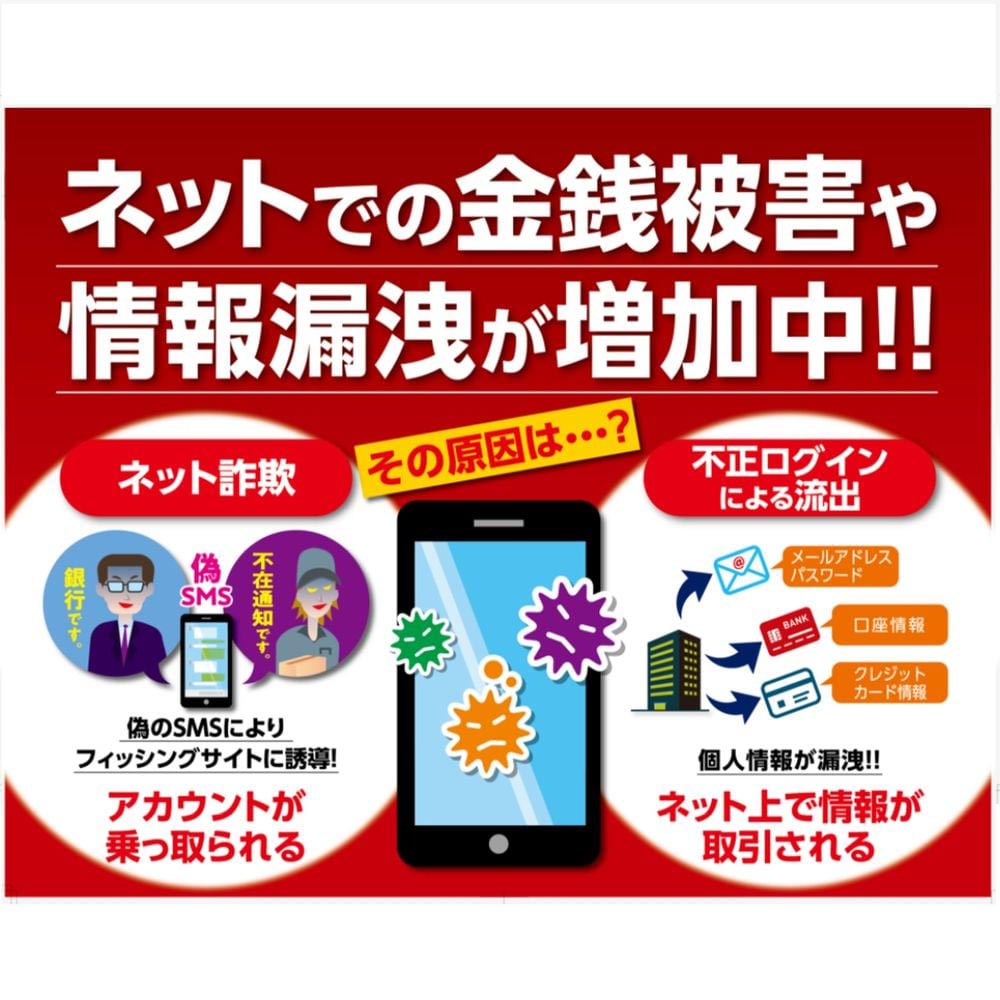 Trend Micro トレンドマイクロ 【同時購入用】ウイルスバスター