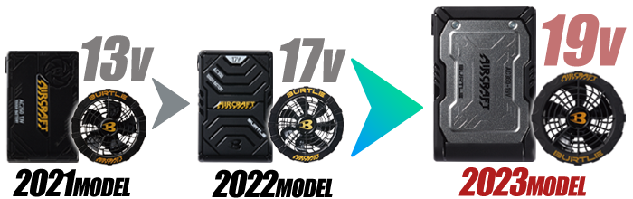 在庫限り】バートル AC360/AC370 エアークラフト専用19Vバッテリー