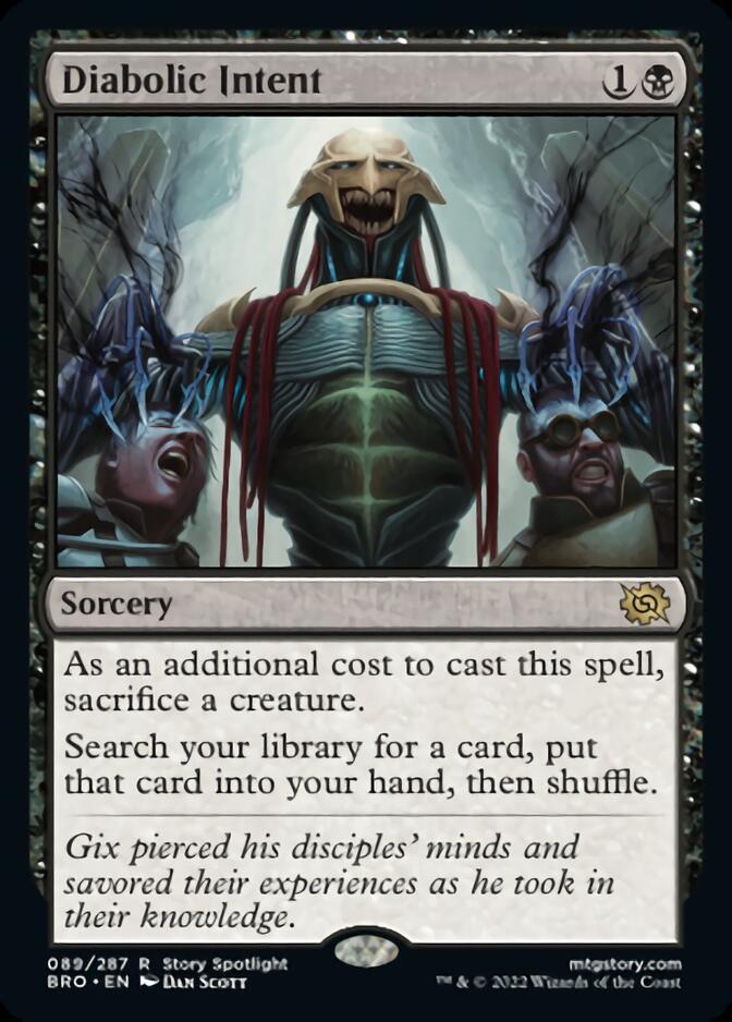 Diabolic Intent, The Brothers War:Foil (BRO) Price History