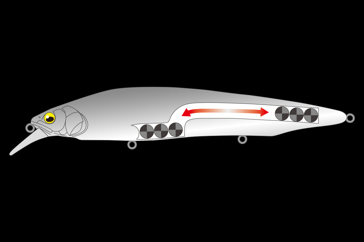 Megabass KANATA AYU NEW - KKJAPANLURE