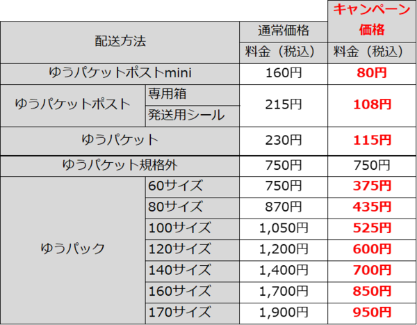 キャンペーン終了しました】〈タワレコマケプレ1周年キャンペーン